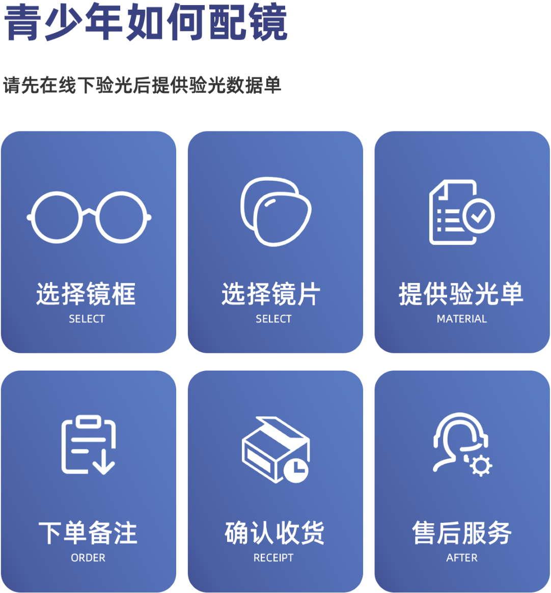 青少年如何配镜